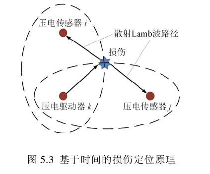 1226-2-3.png 1226-2-3.png