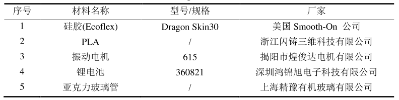 功率放大器 功率放大器