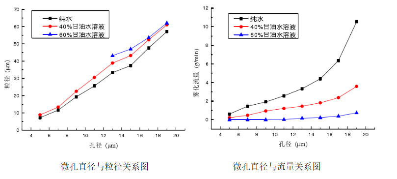 功率放大器ATA-4014 功率放大器ATA-4014