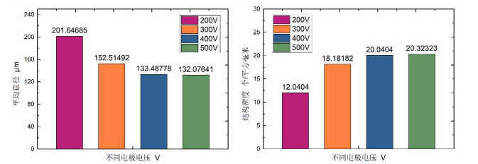 功率放大器應用 功率放大器應用