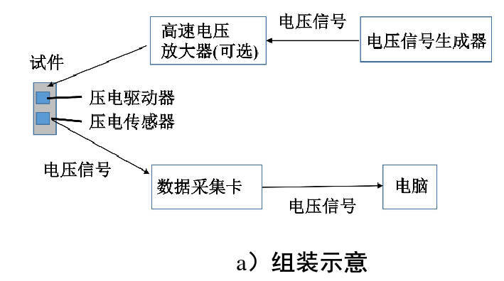 功率放大器應用.png 功率放大器應用.png