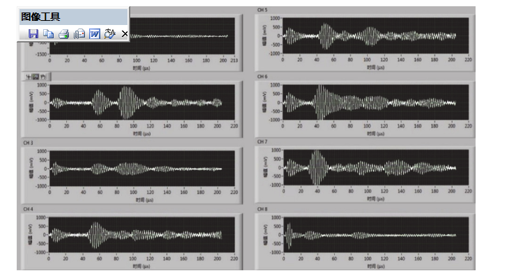 翼型導波概率圖 翼型導波概率圖