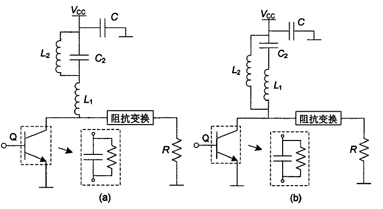 功率放大器分類