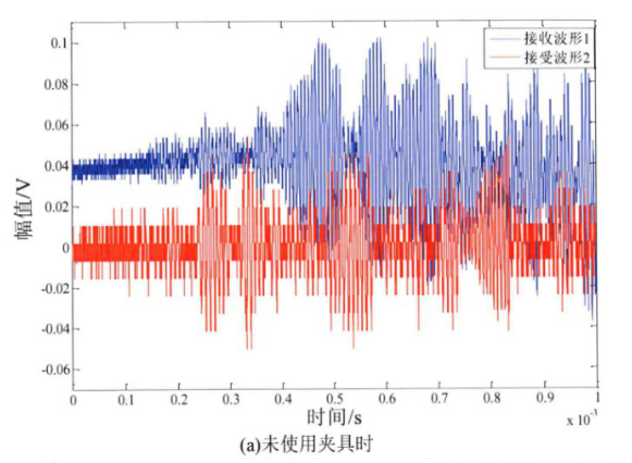 功率放大器 功率放大器