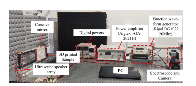 功率放大器基于聲紋影法的聲可視化應(yīng)用1.png 功率放大器基于聲紋影法的聲可視化應(yīng)用1.png