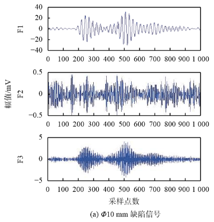 功率放大器 功率放大器