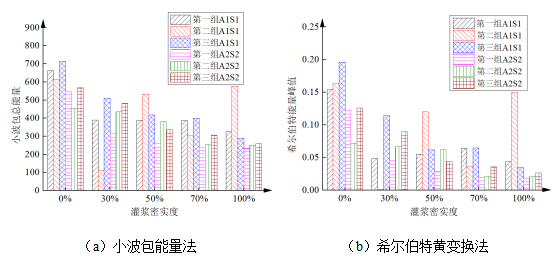 能量變化圖 能量變化圖