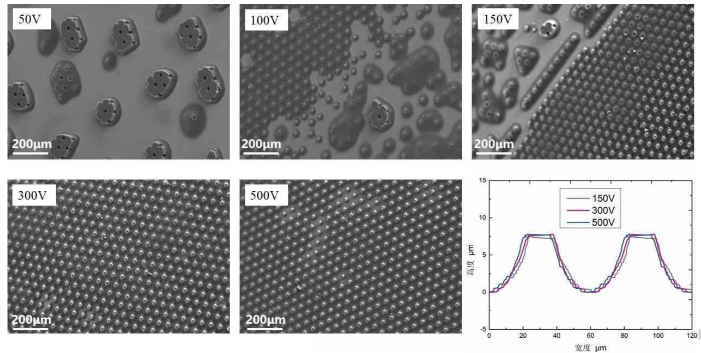 功率放大器 功率放大器
