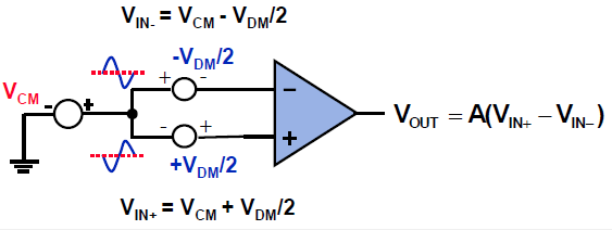 差分運放1.png 差分運放1.png