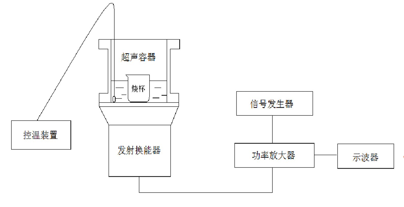 功率放大器應用.png