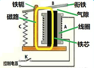 繼電器理論基礎2.png