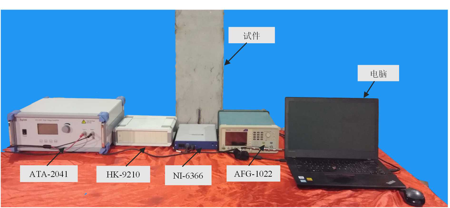 波動(dòng)監(jiān)測試驗(yàn)現(xiàn)場照片