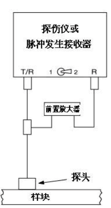 電壓前置放大器jpg 電壓前置放大器jpg