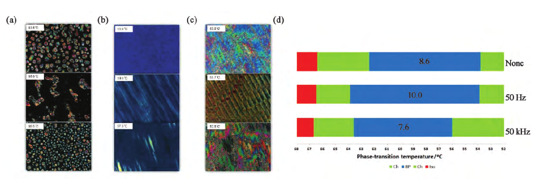 功率放大器應用 功率放大器應用