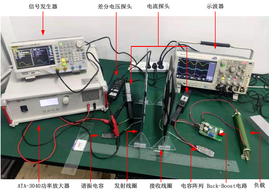 功率放大器應用無線電能傳輸實驗平臺.png 功率放大器應用無線電能傳輸實驗平臺.png