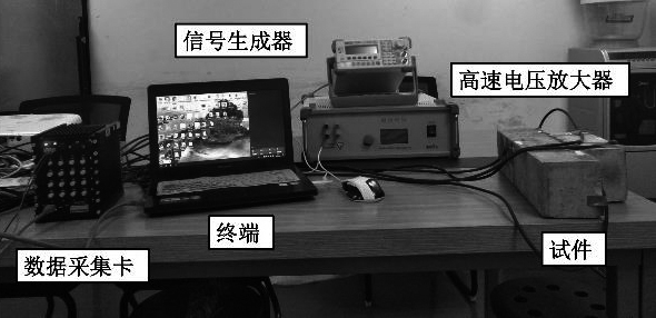 高壓放大器應(yīng)用圖