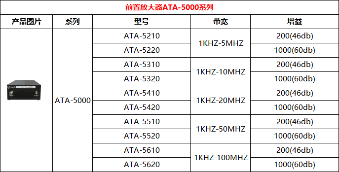 前置放大器.png 前置放大器.png