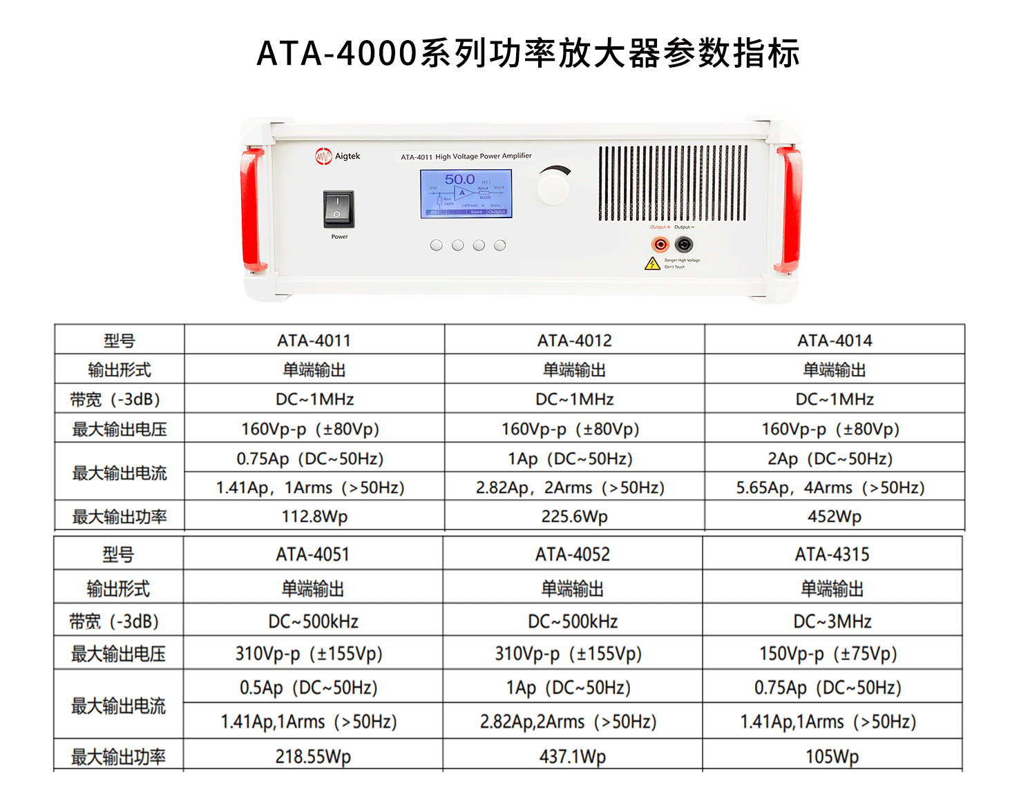 ATA-4000系列功率放大器.png ATA-4000系列功率放大器.png