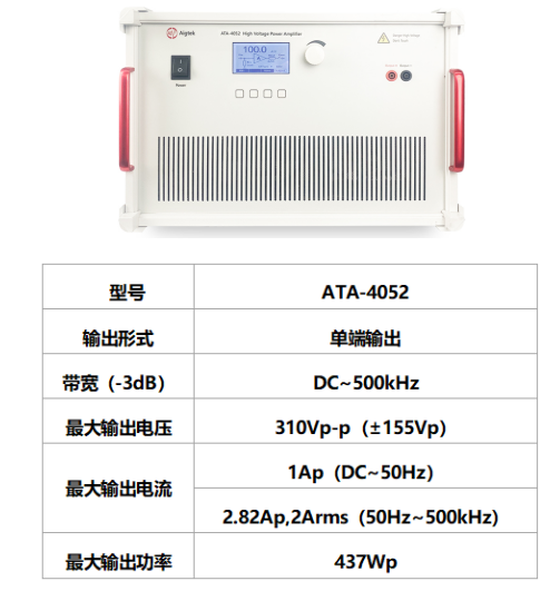ATA-4052高壓放大器參數指標.png ATA-4052高壓放大器參數指標.png