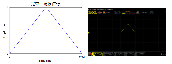 功率放大器應用 功率放大器應用