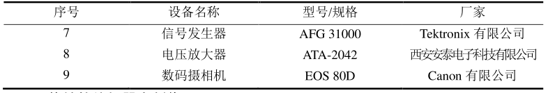 功率放大器 功率放大器
