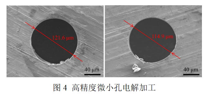 寬帶功率放大器
