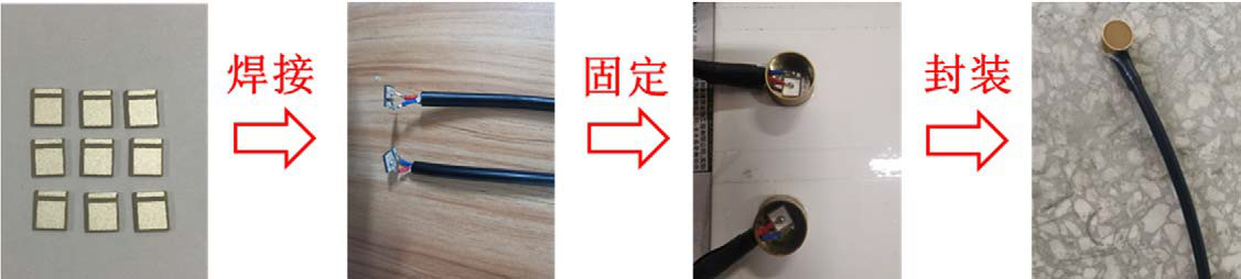 傳感器制作過程 傳感器制作過程