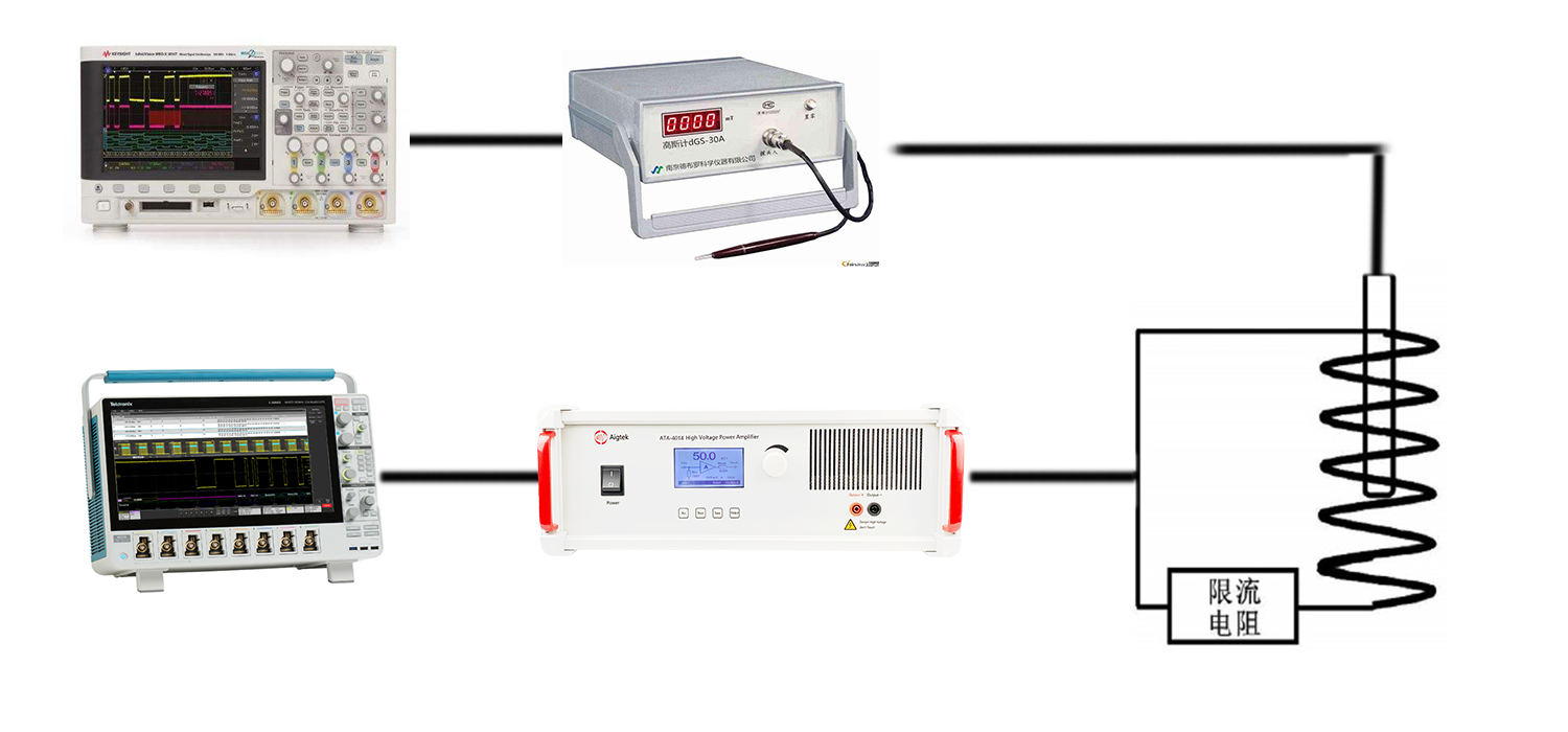 高壓放大器應(yīng)用圖 高壓放大器應(yīng)用圖