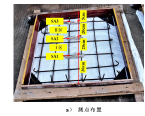 智能骨料監(jiān)測(cè)系統(tǒng) 智能骨料監(jiān)測(cè)系統(tǒng)