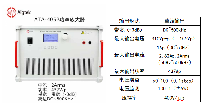 高壓功率放大器 高壓功率放大器
