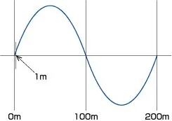 0321-1-4.png 0321-1-4.png