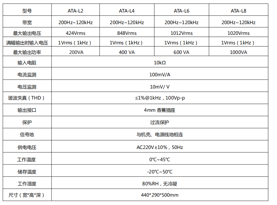 L系列水聲功率放大器.jpg L系列水聲功率放大器.jpg