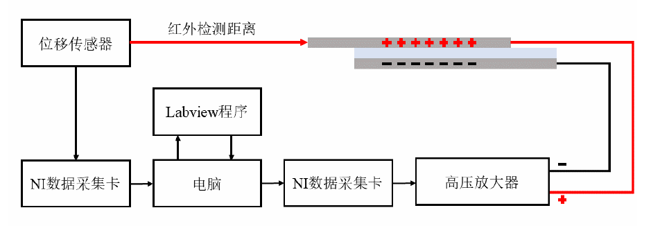 電路設(shè)計(jì)圖.png 電路設(shè)計(jì)圖.png