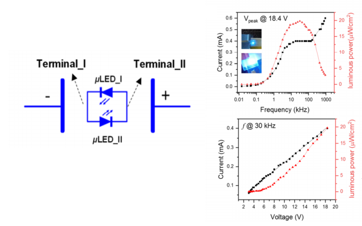 功率放大器 功率放大器
