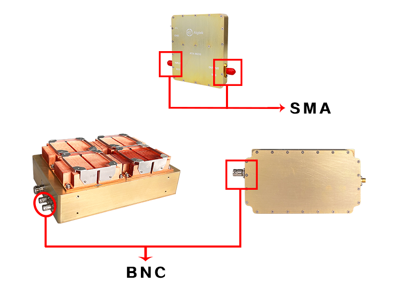 功率放大器模塊產(chǎn)品特性