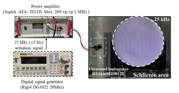 功率放大器基于聲紋影法的聲可視化應(yīng)用2.png 功率放大器基于聲紋影法的聲可視化應(yīng)用2.png