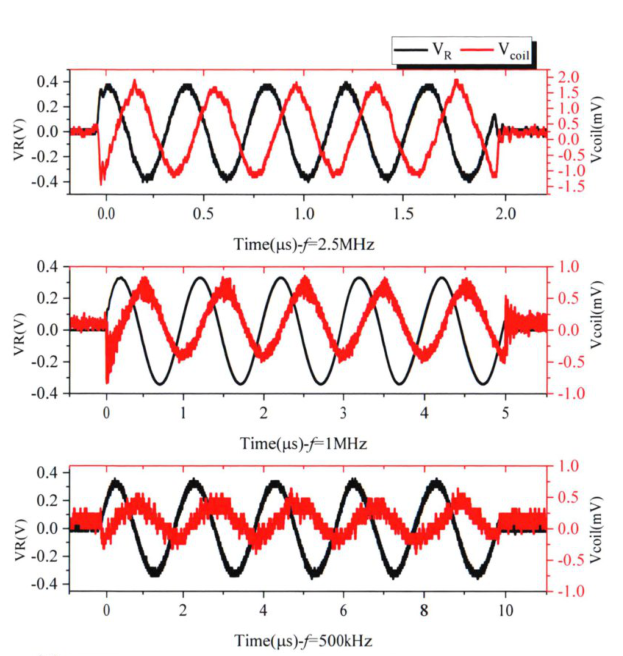 功率放大器 功率放大器