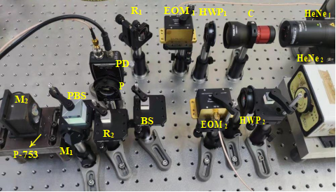FDM雙波長干涉光路實驗裝置 FDM雙波長干涉光路實驗裝置