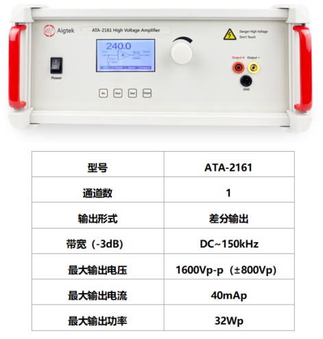ATA-2161功率放大器參數(shù).png ATA-2161功率放大器參數(shù).png