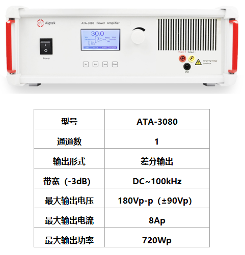 ATA-3080功率放大器參數(shù)指標.png ATA-3080功率放大器參數(shù)指標.png