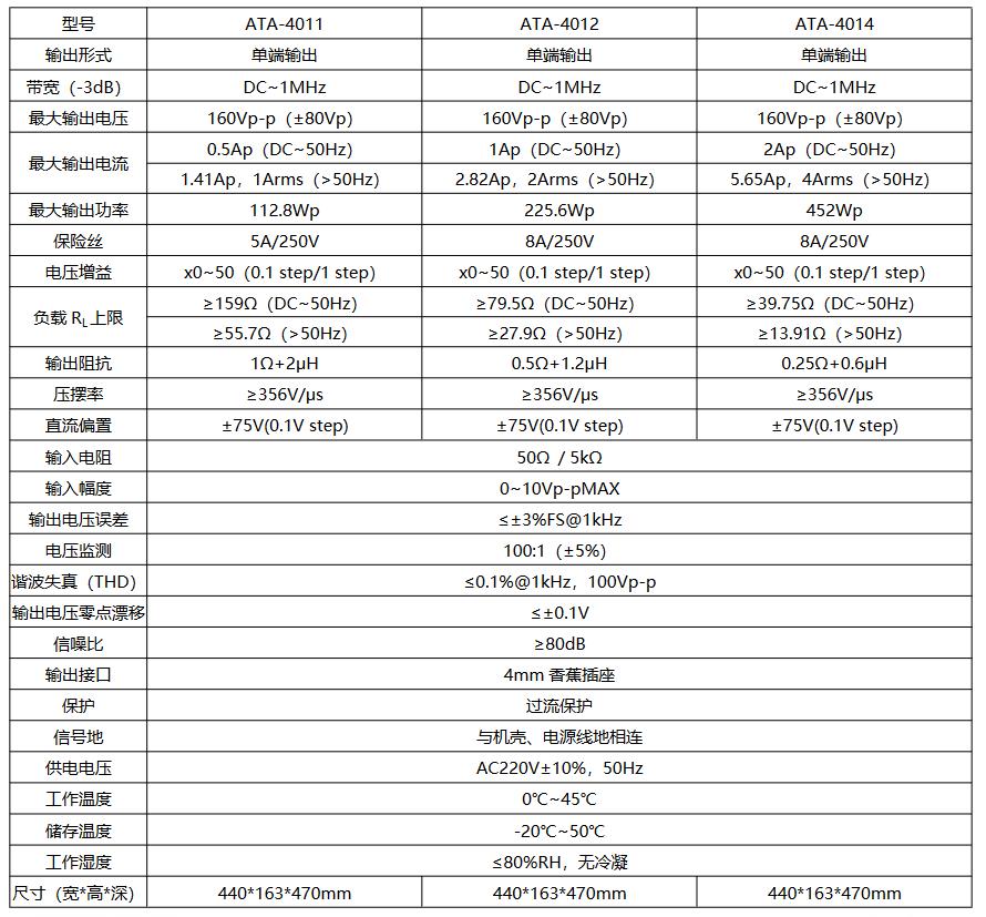 安泰電子ATA-4000系列功率放大器參數 安泰電子ATA-4000系列功率放大器參數