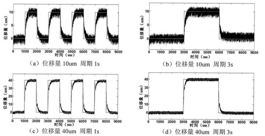 功率放大器 功率放大器