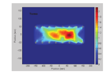 機翼布局結(jié)冰概率圖 機翼布局結(jié)冰概率圖