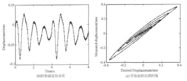 功率放大器 功率放大器