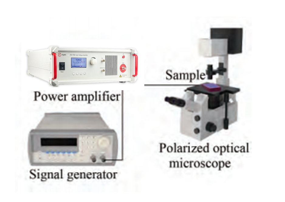 生物傳感系統實驗裝置 生物傳感系統實驗裝置