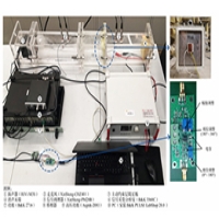 電壓放大器在主動(dòng)約束層阻尼板研究測(cè)試中的應(yīng)用