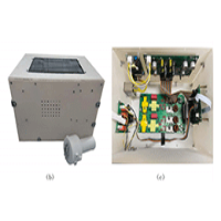 射頻功率放大器在雙極射頻溶脂實驗研究中的應用