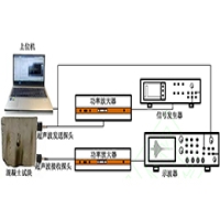高壓功率放大器在圓柱散射體聲散射特性測(cè)量研究中的應(yīng)用