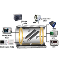 水聲功率放大器在雙驅動直流磁傳感器研究實驗中的應用